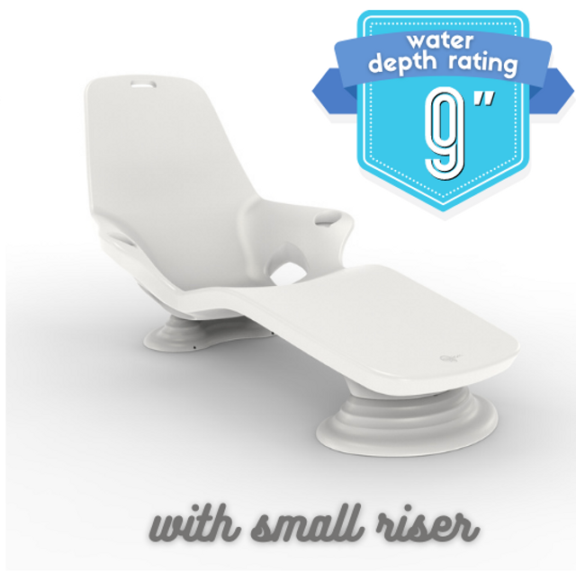 Tenjam set of 2 In-pool Shayz Loungers for 9" of water