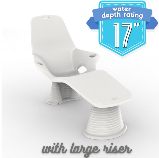 Tenjam set of 2 In-pool Shayz Loungers for 17" of water